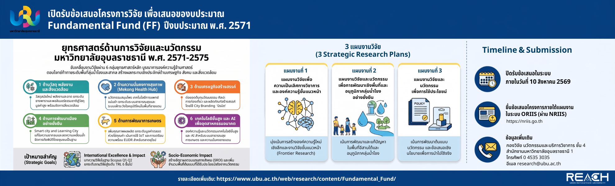 First slide