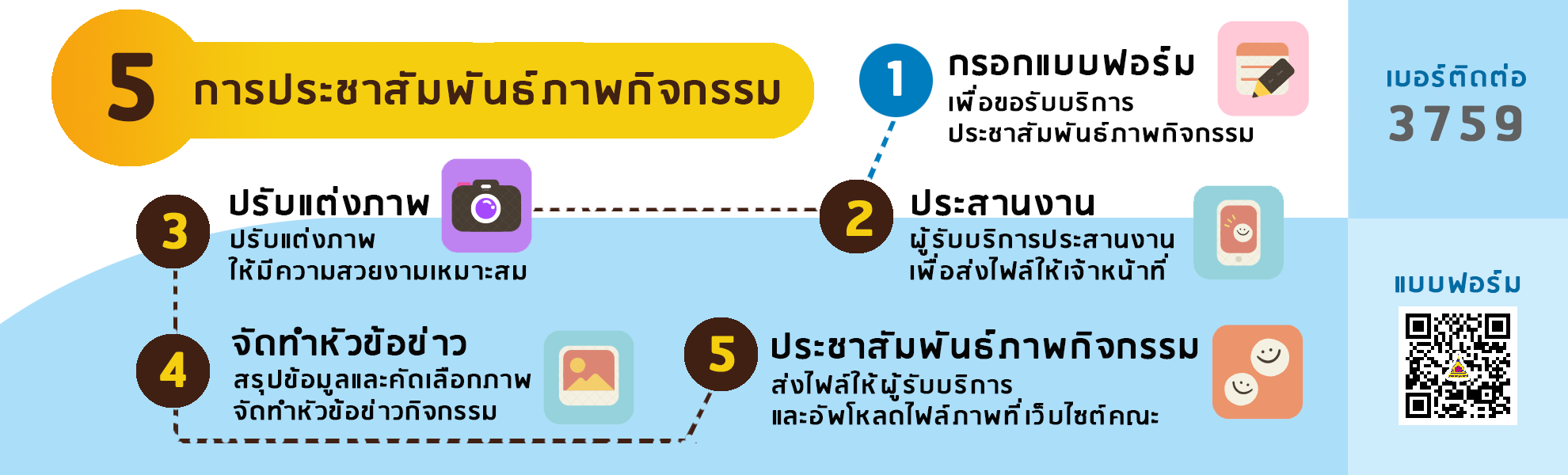 First slide