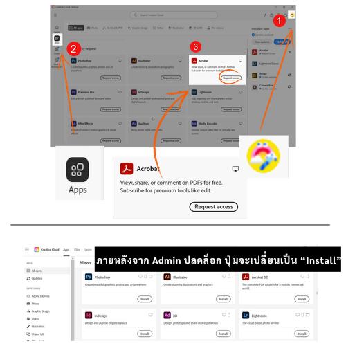 การส่งคำขอใช้งาน Adobe Acrobat โดยตรวจสอบโปรไฟล์ เลือกเมนู Apps และกด 